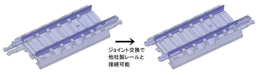 Tomix 1529 N Fine Track Joint Track Segment S35-J, 4-Pack