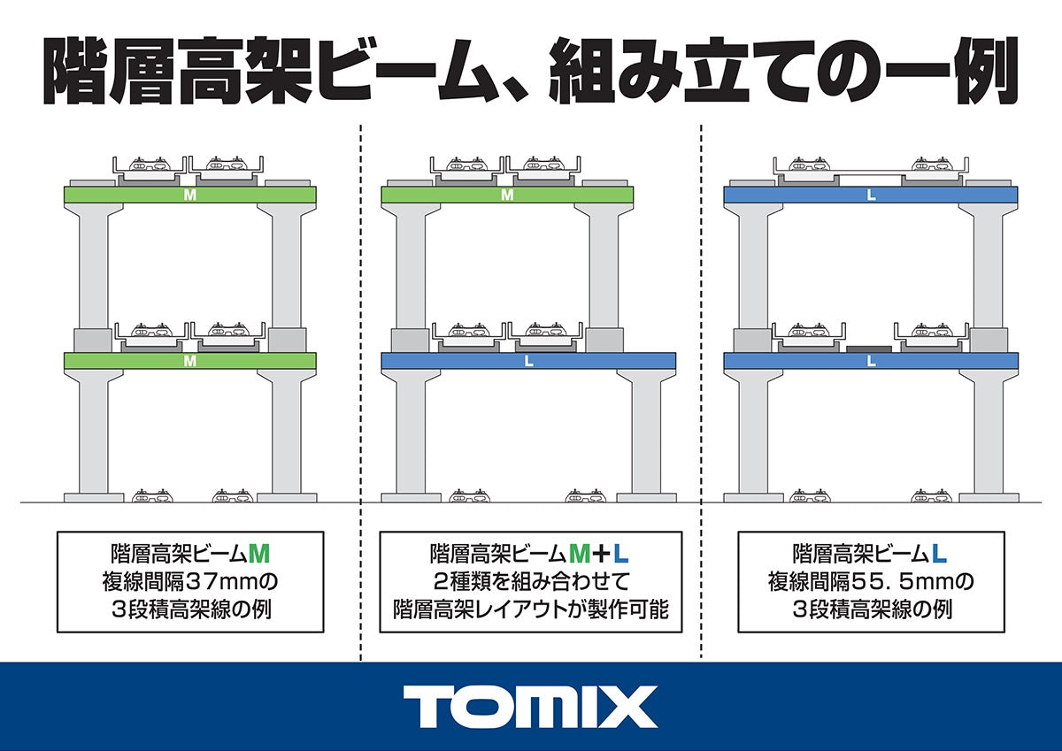 Tomix 3244 N Multi-Level Elevated Beam for Fine Track System, Medium (4pcs)
