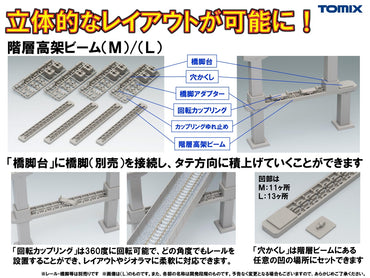 Tomix 3245 N Multi-Level Elevated Beam for Fine Track System, Long (4pcs)