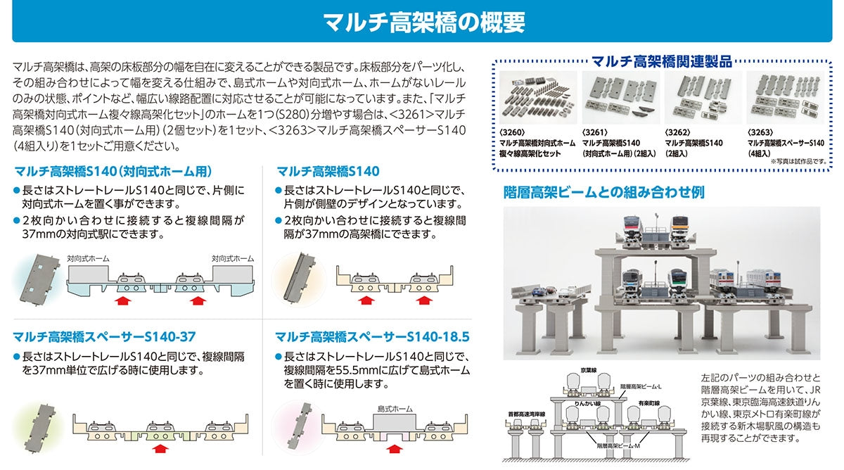 Tomix 3261 N Multi-Viaduct S140 (For Opposing Platforms) (2 Sets)