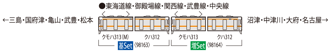 Tomix 98164 N 313-1300 Suburban Train Add-On 2-Car Set, JR Central (Unpowered)