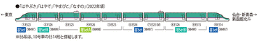 Tomix 98499 N E5 Series Tohoku/Hokkaido Shinkansen 3-Car Add-on Set B, JR East "Hayabusa" (Unpowered)