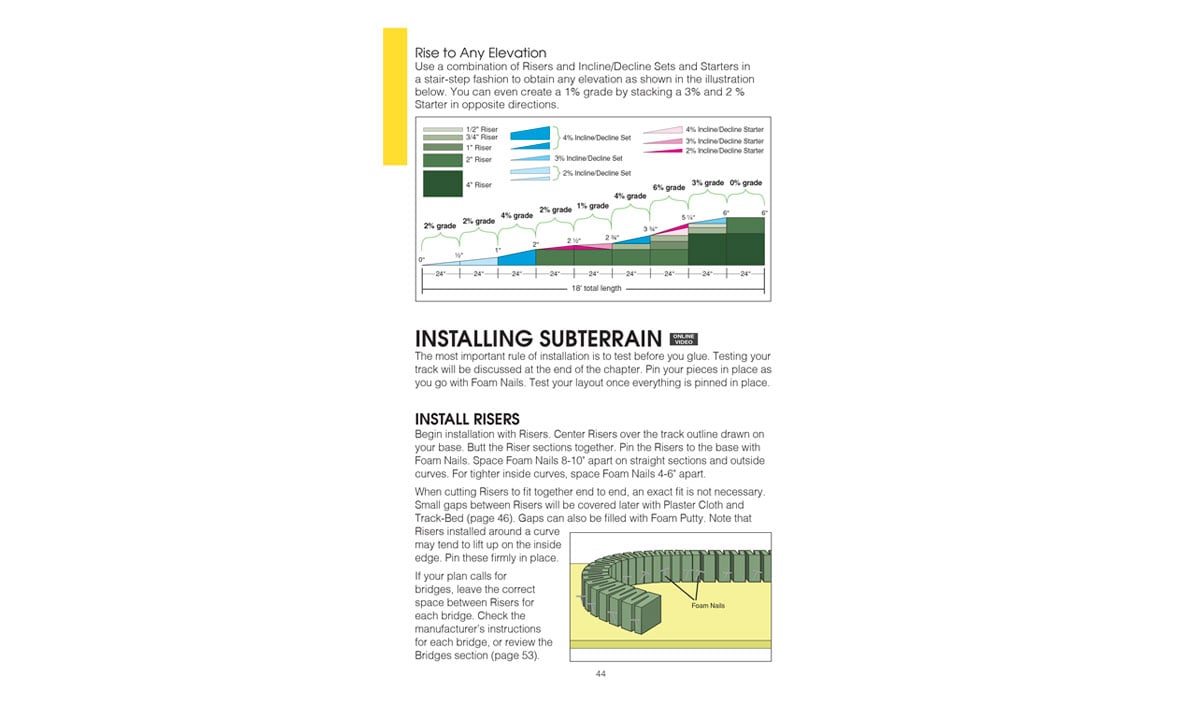 Woodland Scenics Subterrain System ST1411 4% Incline/Decline Set, 4pc