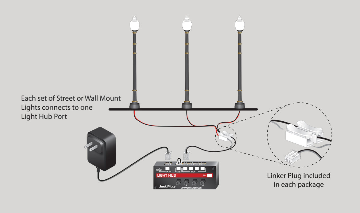 Woodland Scenics JP5631 HO Just Plug® Lighting System Arched Cast Iron Street Lights, 3pk