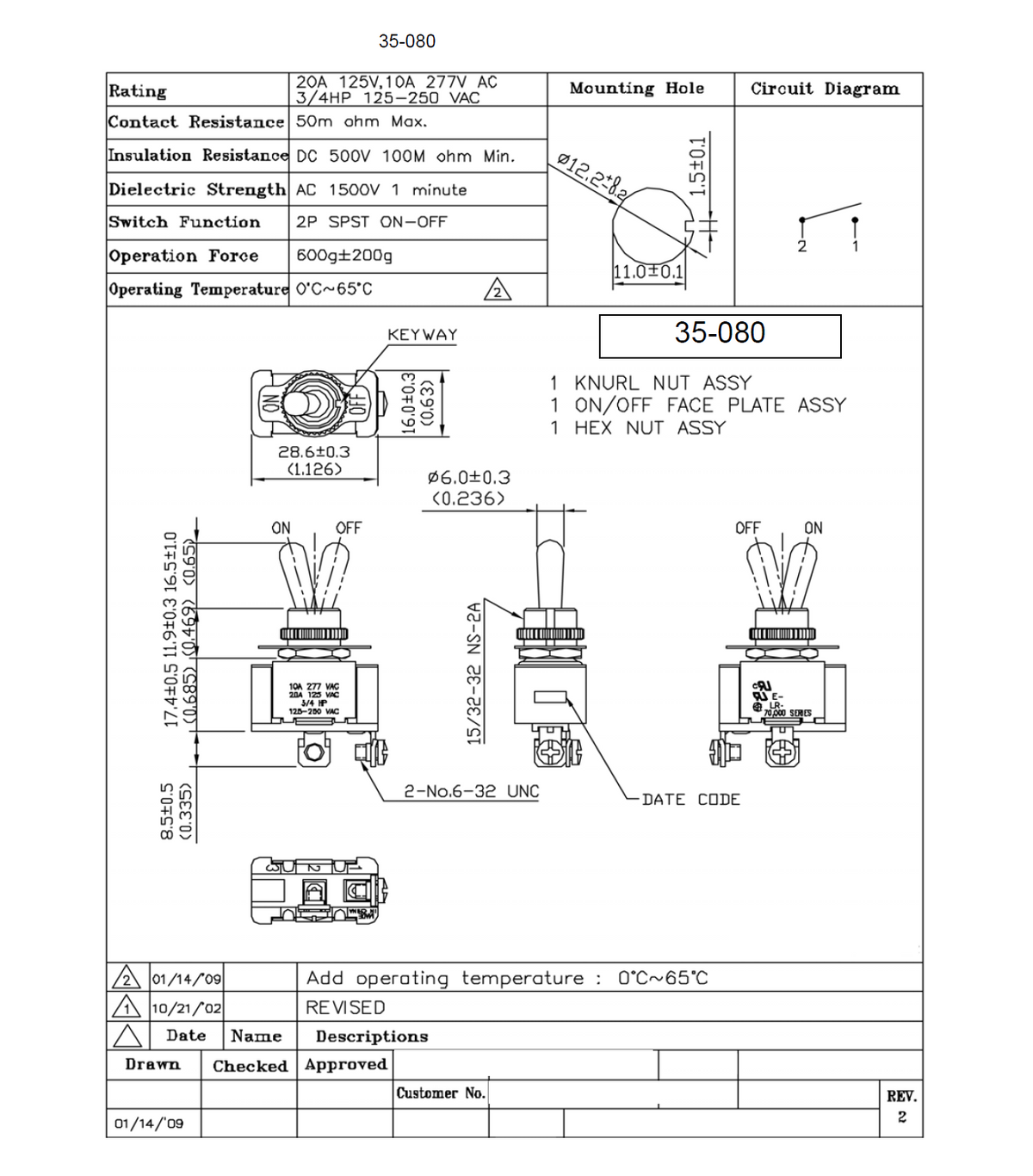 GC Electronics 35-080 Heavy Duty On-Off SPST Toggle Switch, 20A 125V Rated