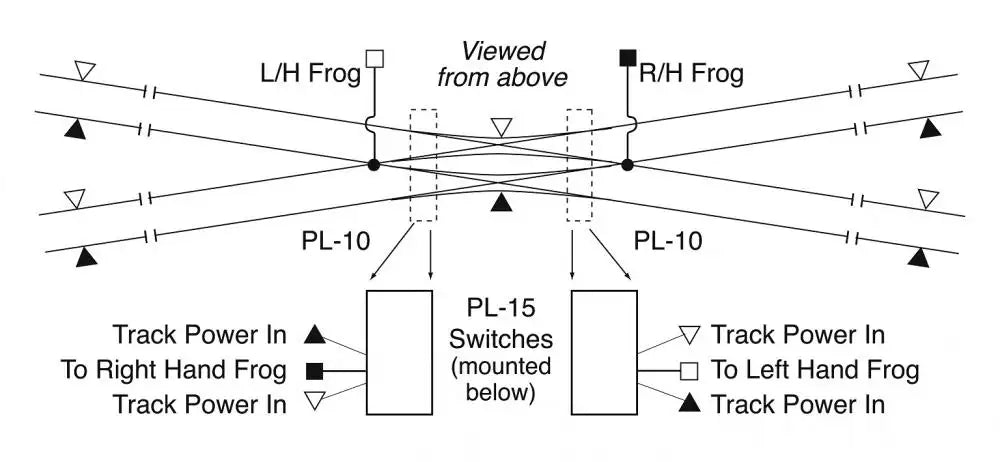 PECO SL-U8363 HO #6 Double-Slip Switch Track, Unifrog, Code 83 Nickel Silver