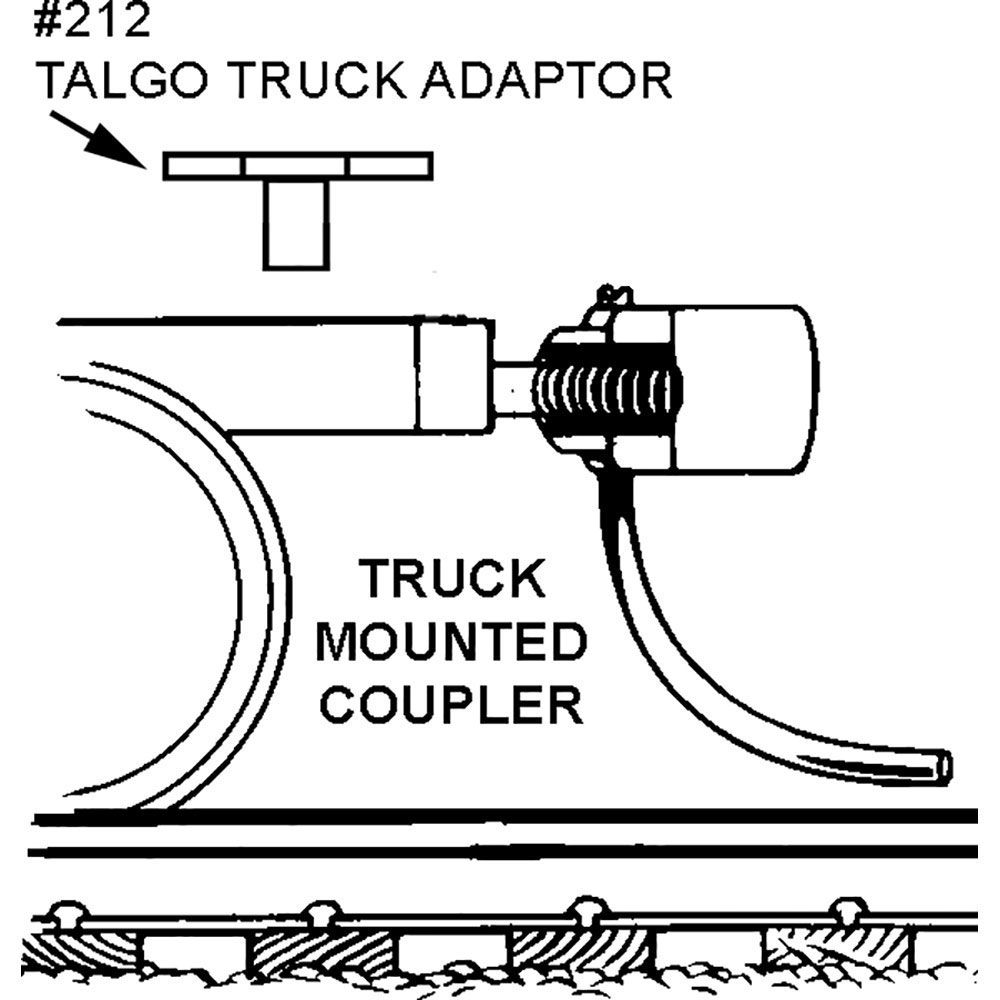 Kadee #24 HO 20-Series Plastic Couplers with Gearboxes - Short (1/4") Underset Shank, 2 Pair