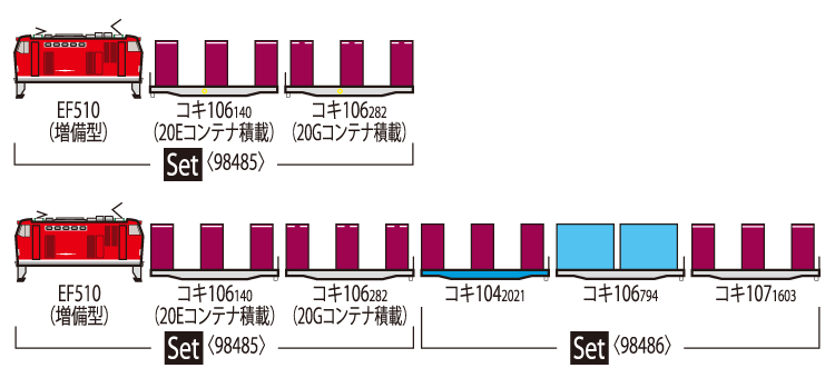 Tomix 98485 N EF510-0 Container Train Set, JR Freight (Standard DC)