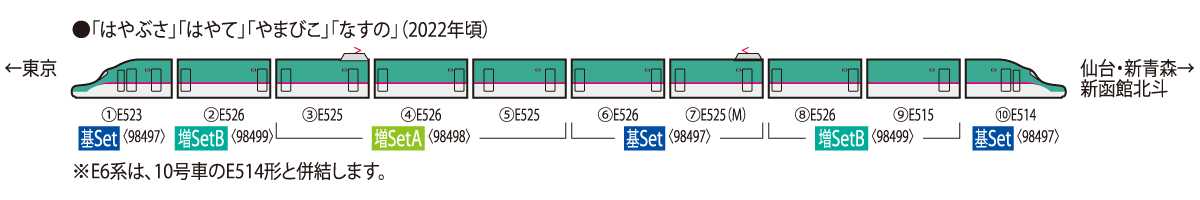 Tomix 98498 N E5 Series Tohoku/Hokkaido Shinkansen 3-Car Add-on Set A, JR East "Hayabusa" (Unpowered)
