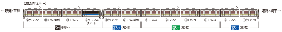 Tomix 98544 N 225-100 Suburban Train "A Seat" 4-Car Set, JR West (Standard DC)