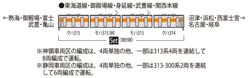 Tomix 98598 N 315-3000 Commuter Train Basic 4-Car Set, JR Central (Standard DC)
