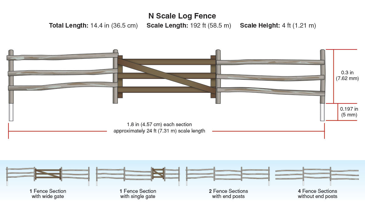 Woodland Scenics A2991 N Log Fence