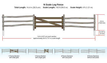 Woodland Scenics A2991 N Log Fence