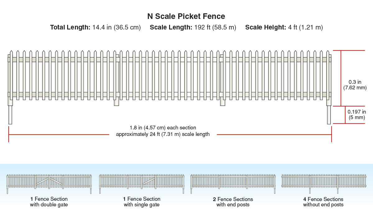Woodland Scenics A2994 N Picket Fence