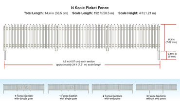Woodland Scenics A2994 N Picket Fence