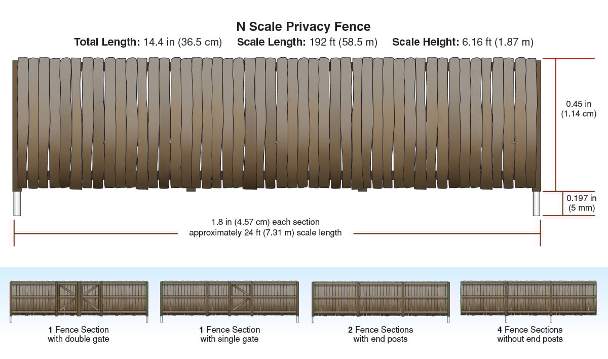 Woodland Scenics A2995 N Privacy Fence