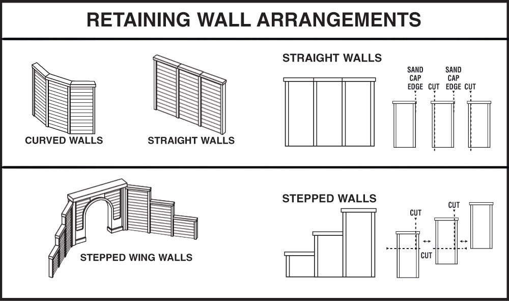 Woodland Scenics C1160 N Retaining Walls, Timber 6pcs