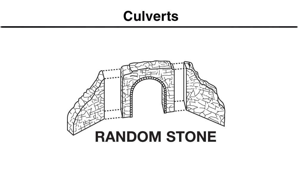 Woodland Scenics C1164 N Culverts, Random Stone 2pcs