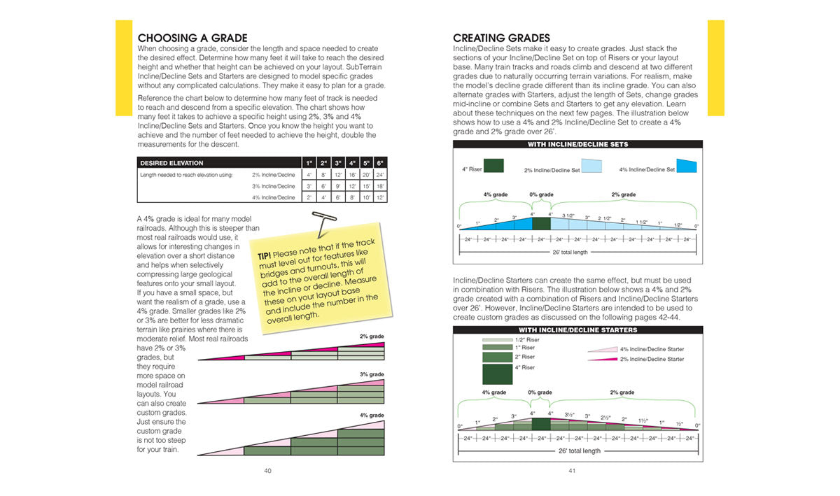 Woodland Scenics Subterrain System ST1410 2% Incline/Decline Set, 8pc