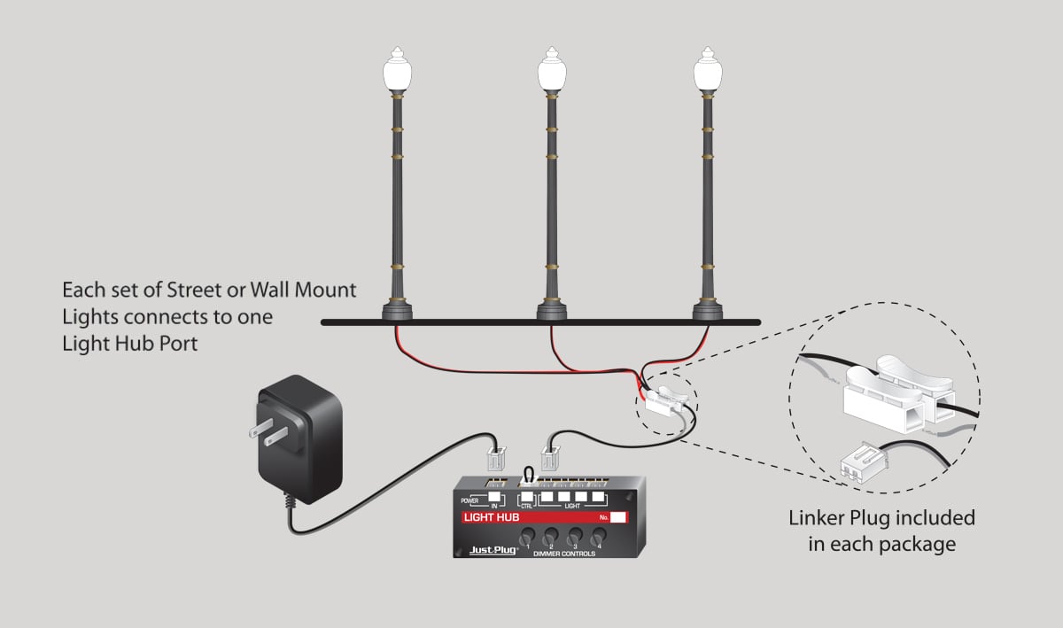 Woodland Scenics JP5654 HO Just Plug® Lighting System Gooseneck Wall Mount Lights, 2pk