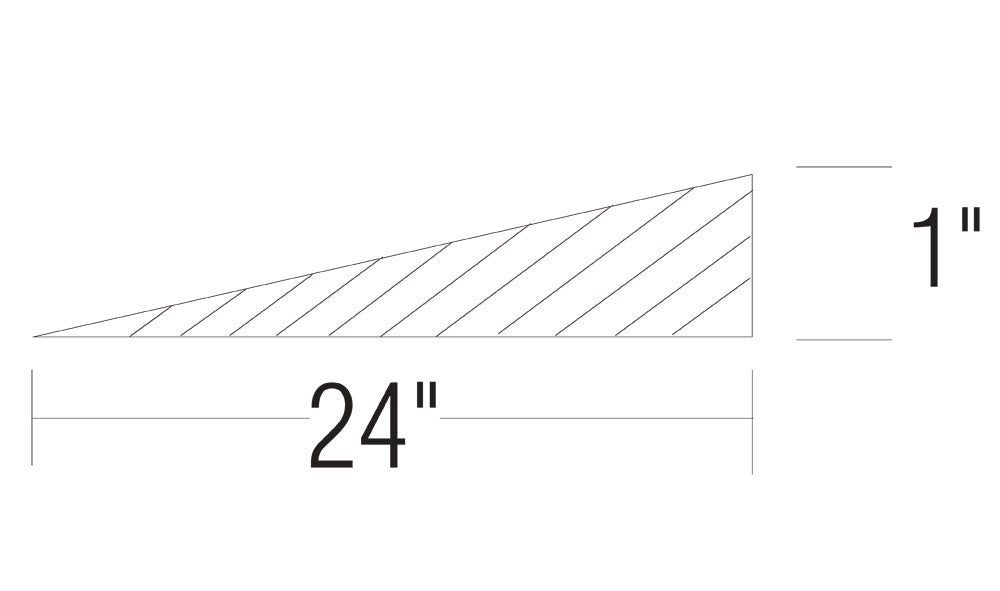 Woodland Scenics Subterrain System ST1413 4% Incline/Decline Starters, 4pk