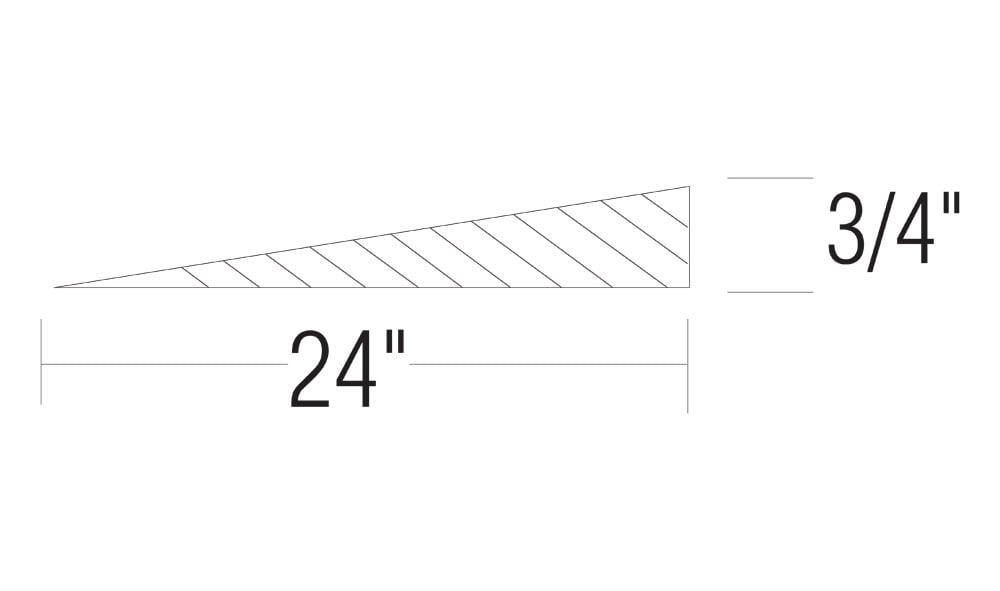 Woodland Scenics Subterrain System ST1412 2% Incline/Decline Starters, 8pc