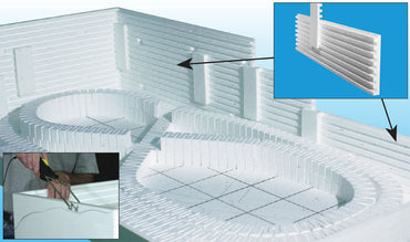 Woodland Scenics Subterrain System ST1419 Profile Boards, 2pk