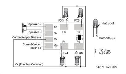 Soundtraxx 810163 JST-Next18 Adapter Kit
