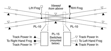 PECO SL-U8363 HO #6 Double-Slip Switch Track, Unifrog, Code 83 Nickel Silver